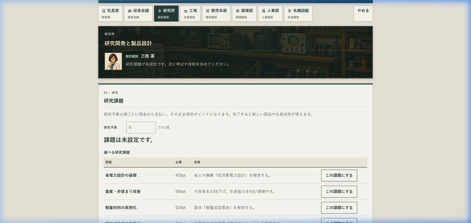 研究所の研究課題選択と研究予算設定を表示した画面